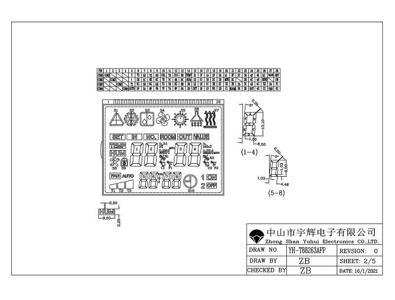 溫控器LCD液晶屏 溫控器LCD液晶屏